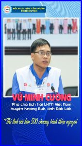 VŨ MINH CƯỜNG